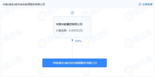 華能集團全資控股華能雄安城市綜合能源服務有限公司注冊成立，專注信息系統集成服務